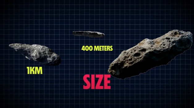 Officially Acknowledged: The 10 Strangest Events of 2025 With Zero Explanations